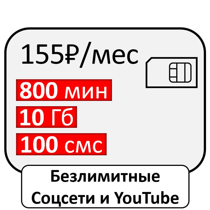 Лучшая сим карта для интернета в россии